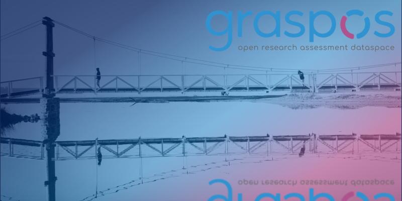 GraspOS-hankkeen logo, jonka taustalla on kuva sillasta.